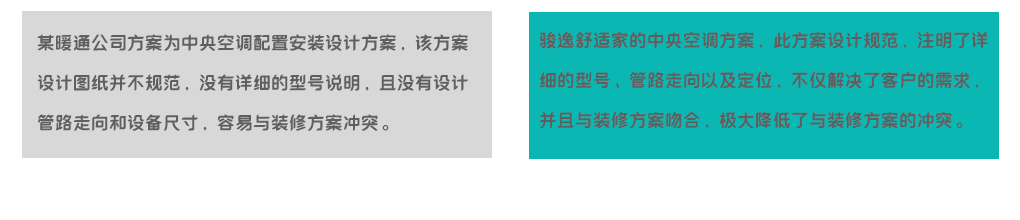 方案设计