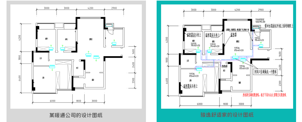 方案设计